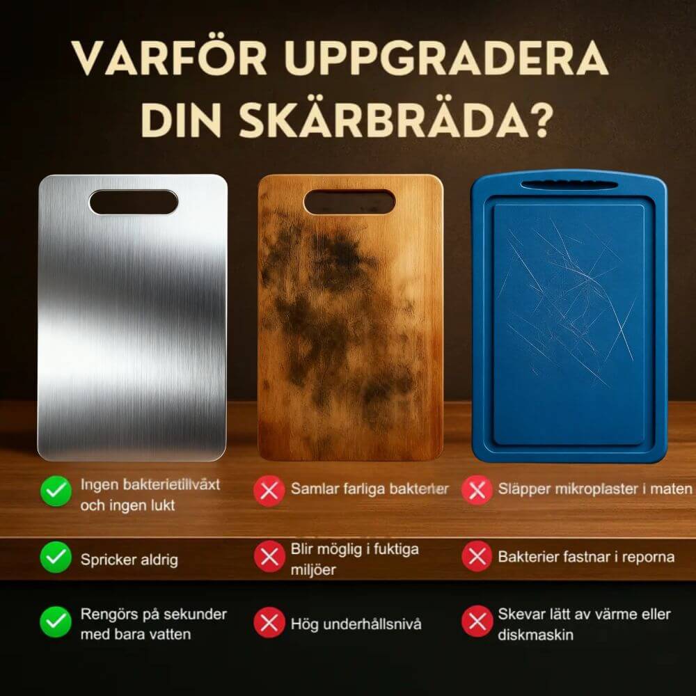 Titan Skärbräda Komplettpaket